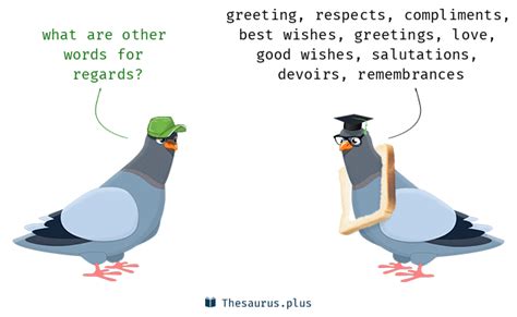 Regards synonyms .